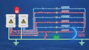 蘭星科技又搞大事情！六線制高壓電網(wǎng)，直接把安防等級拉滿！